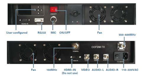RS232/RS485 PTZ Control COFDM Wireless Transmitter for 60W Video and Data Transmission in Outdoor Long Range Environments