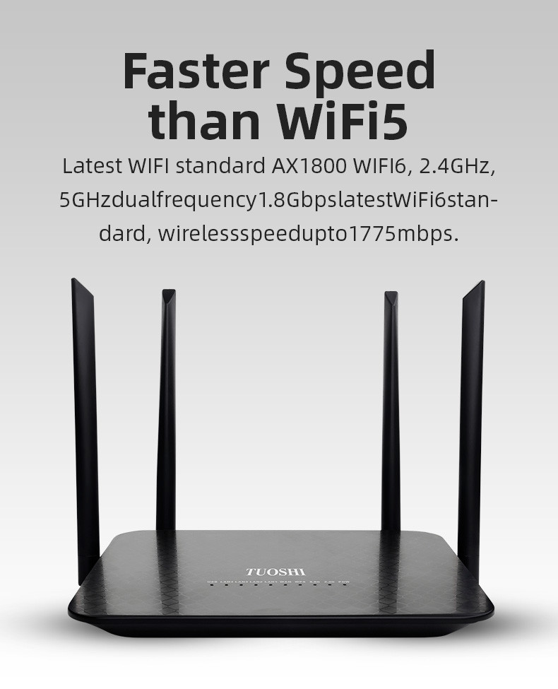 Home WiFi 6 Gigabit Router 802.11 Gigabit Wireless Modem Router