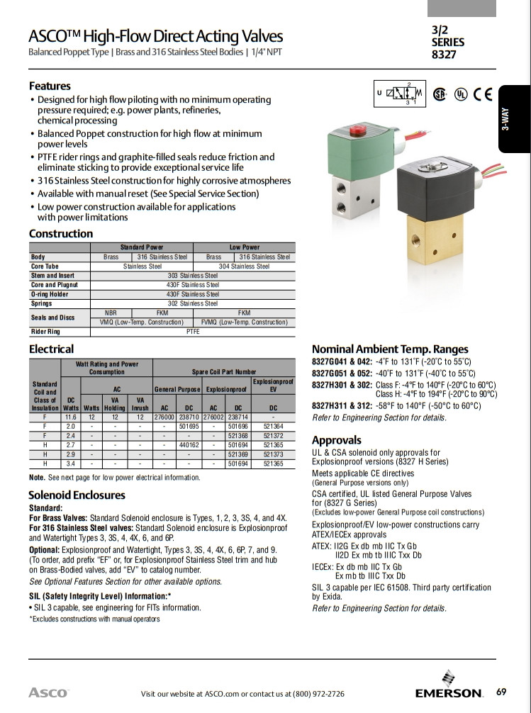 2 Position 3 Way 327 Series ASCO Solenoid Valves Direct Acting For Petrochemicals