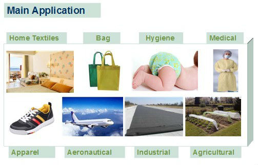 Custom Design PP Non Woven Fabric With Different Sizes For Mattress Quilting Back