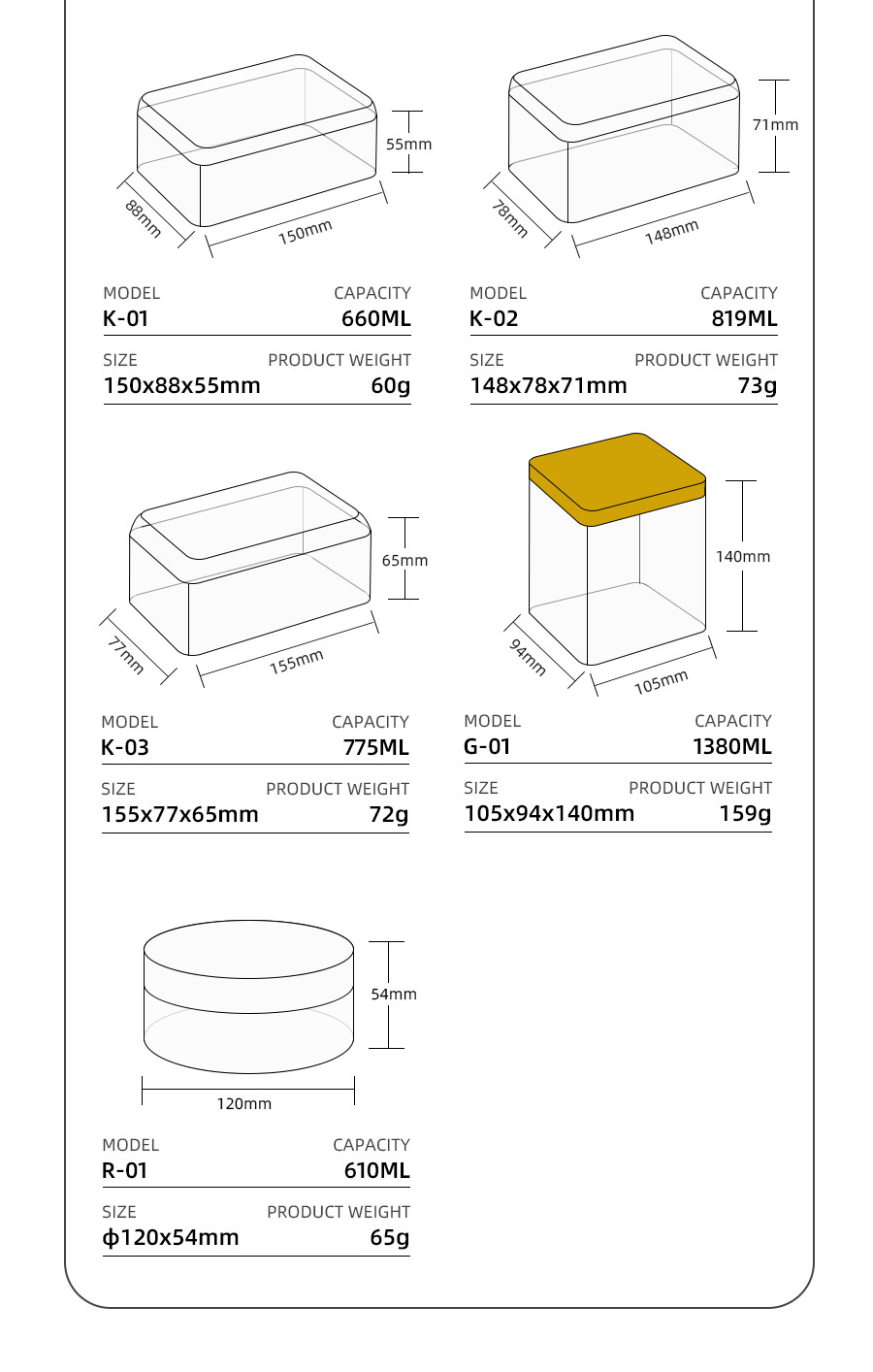 Transparent PET Square Plastic Storage Jars 660Ml Plastic Food Container With Lids