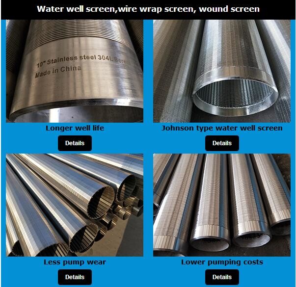 Filter Cartridge Stainless Steel Wedge Wire Screen