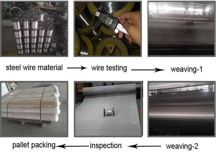 Customized Crimped Stainless Steel Woven Wire Mesh For Liquid Filter