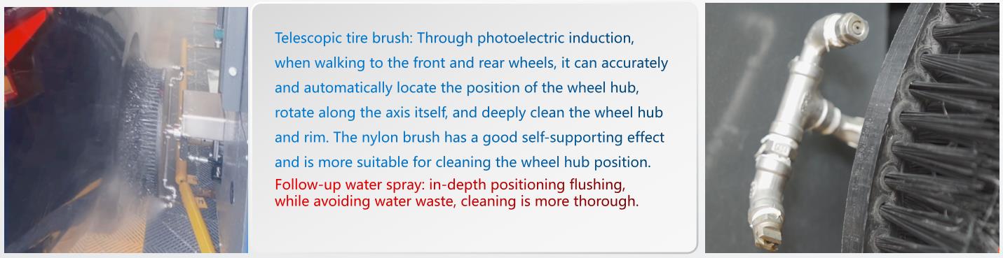 Risense Touch Free Tbrushless Car Wash Machine with Hot-Dipped Galvanized Steel Frame