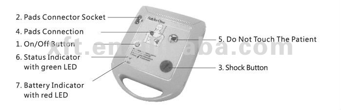 Newest design XFT Portable Mini AED Trainer