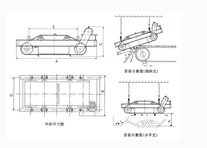 Engineer Guide for Suspended Permanent Conveyor Belt Magnetic Separator at Affordable