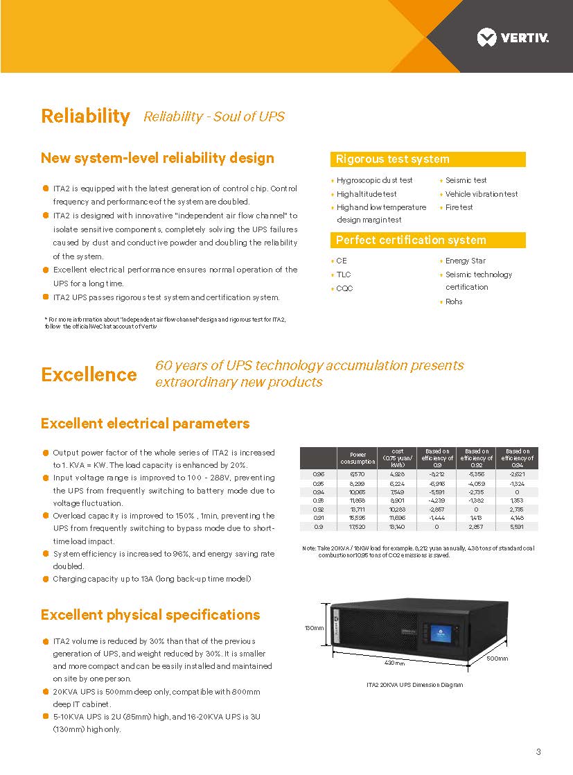 5KW 6KW 10KW 16KW 20KW Single Phase PF0.99 Pure Sine Wave for Computer by Vertiv ITA2