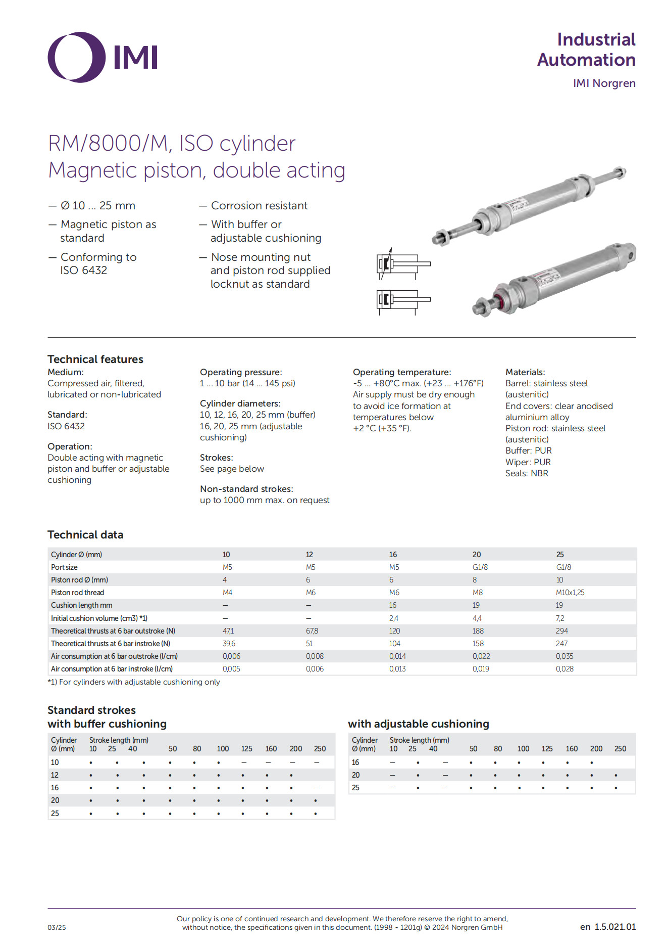 RM/8012/M/150 ISO Roundline Series Piston Pneumatic Cylinder NORGREN Compressed Air Durable Design