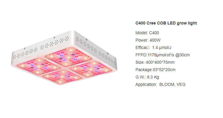 PMMA Optics SMD3030 P120 120W Led Plant Grow Light