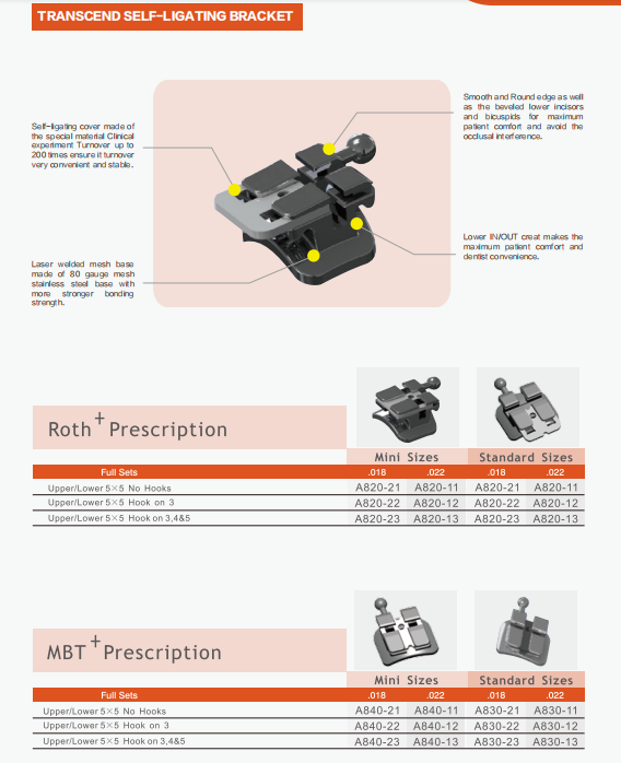 Transcend ROTH Prescription Orthodontic Brackets Class II Self Ligating Passive Brackets