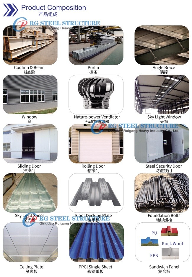 Assembling Prefab Metal Barn Building Large Prefabricated Steel Frame Structure Workshop Warehouse With Office