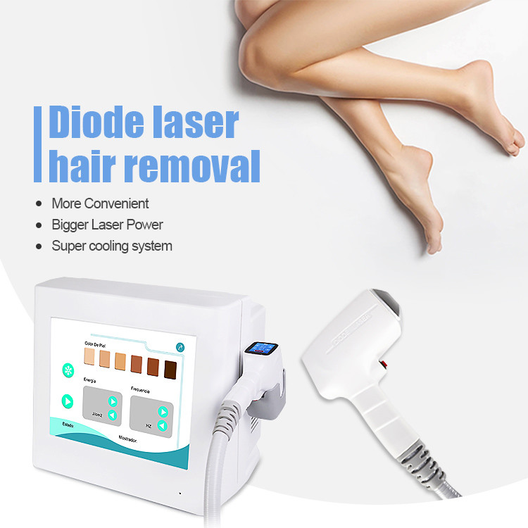 Professional 3-Wavelength Laser Hair Removal Device - Desktop Use for Clinics & SPA Centers