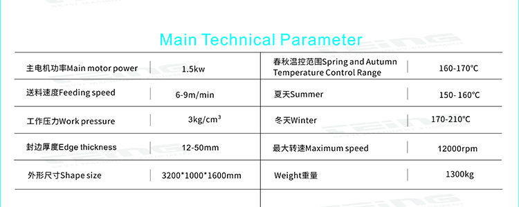 12-14-18-20m/min Feed Speed Edge Banding Machine for Woodworking within Your Budget