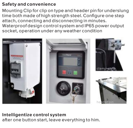 CE Certification 50KW Reefer Generator For Reefer Container