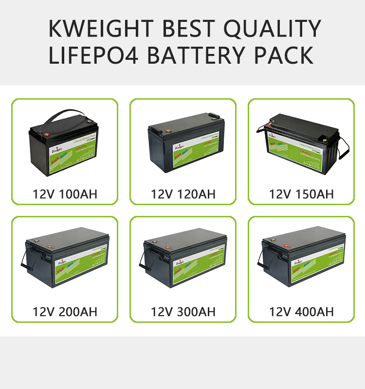 100ah 12V LiFePO4 Battery Lithium Pack For Home Appliances Use