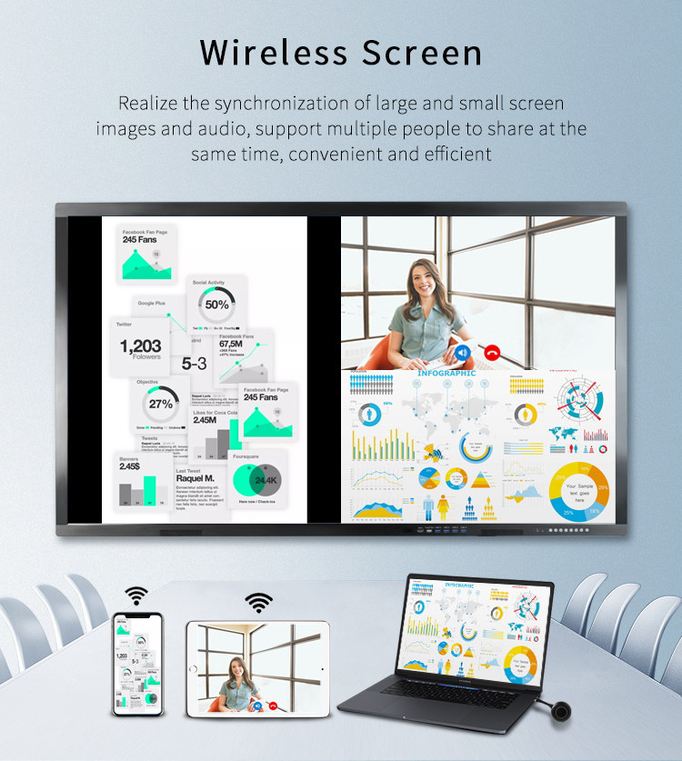 ​School Teaching Smart Interactive Whiteboard All In One Conference Interactive Whiteboard