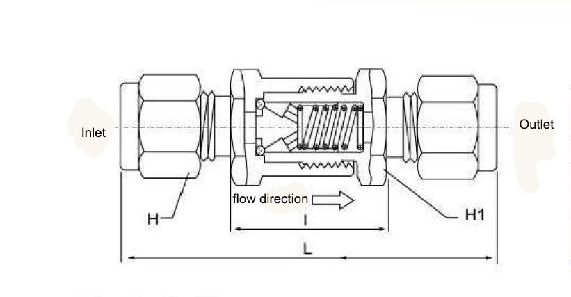 Air Compressor non-return 1/2" Stainless Steel Inline Check Valve