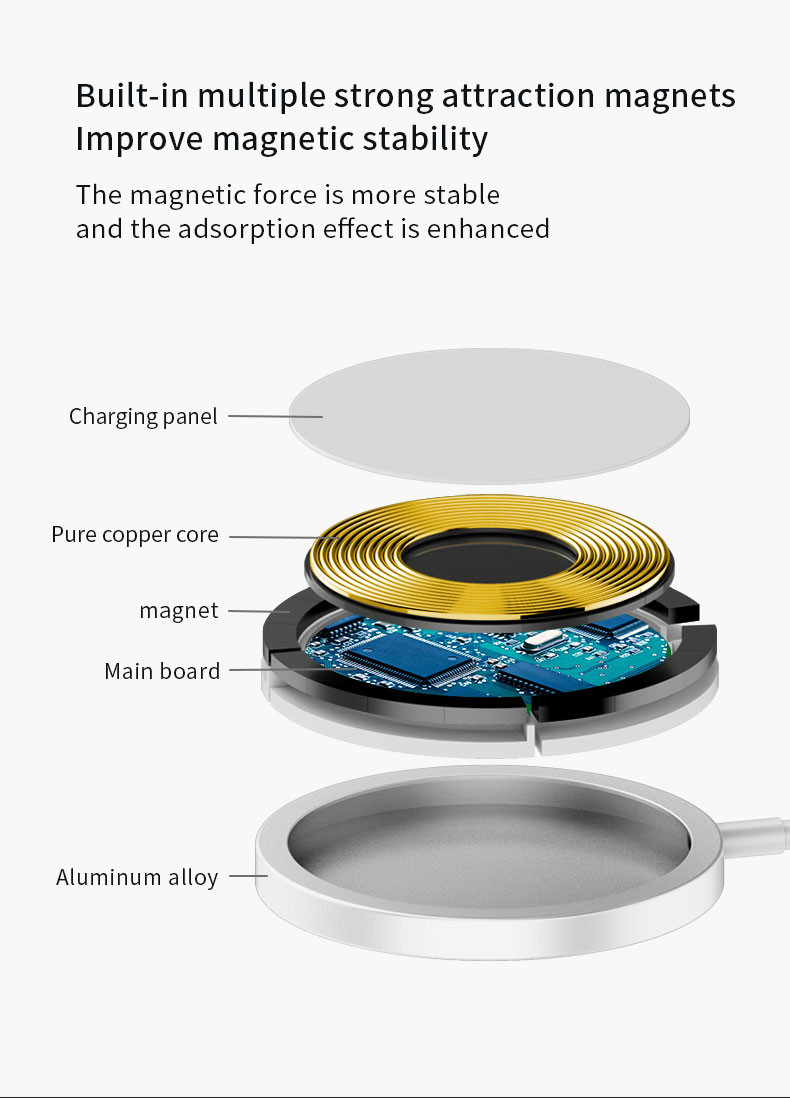 Qi Fast 15W Magsafe Wireless Charger For Iphone 12 13 Pro Max