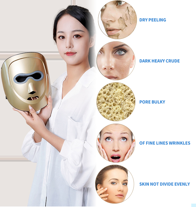 Customized Photon Light Facial Beauty Device 3 Color LED Mask