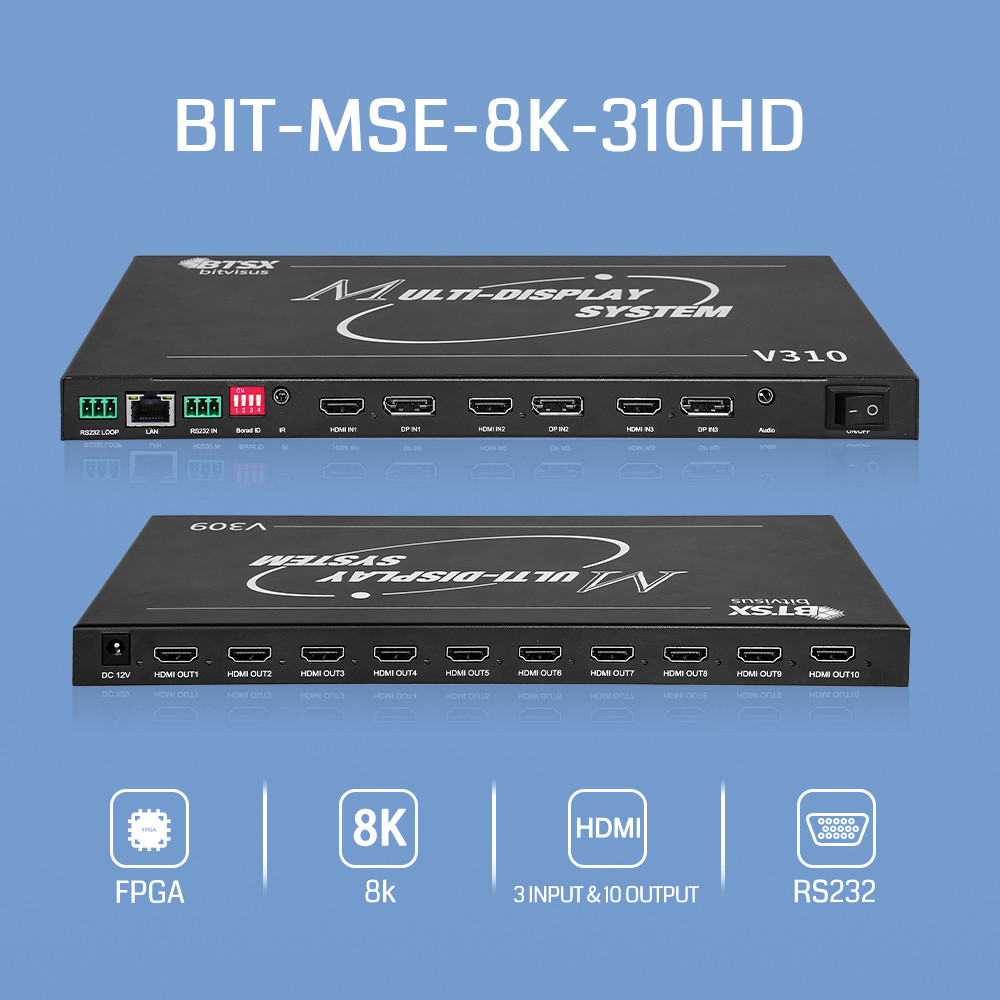 Bitvisus FPGA HD Plug And Play Video Wall Controller HDMI 8k 3x2 2x3 2x4 1x10 3x3