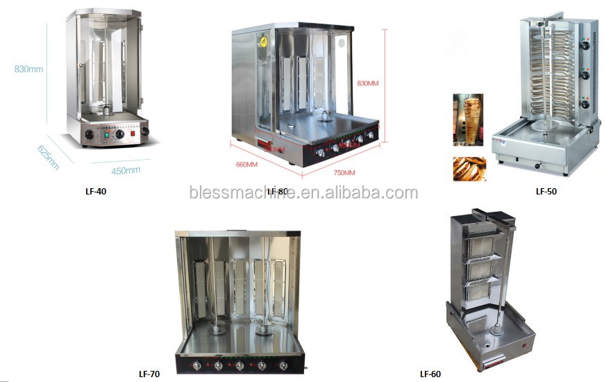 Electric and Gas Shawarma Machine in Qatar for Meeting Customer Requirements
