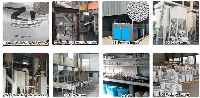 JZB120 Ceramic Beads Spherical Sandblasting media selling in vietnam market