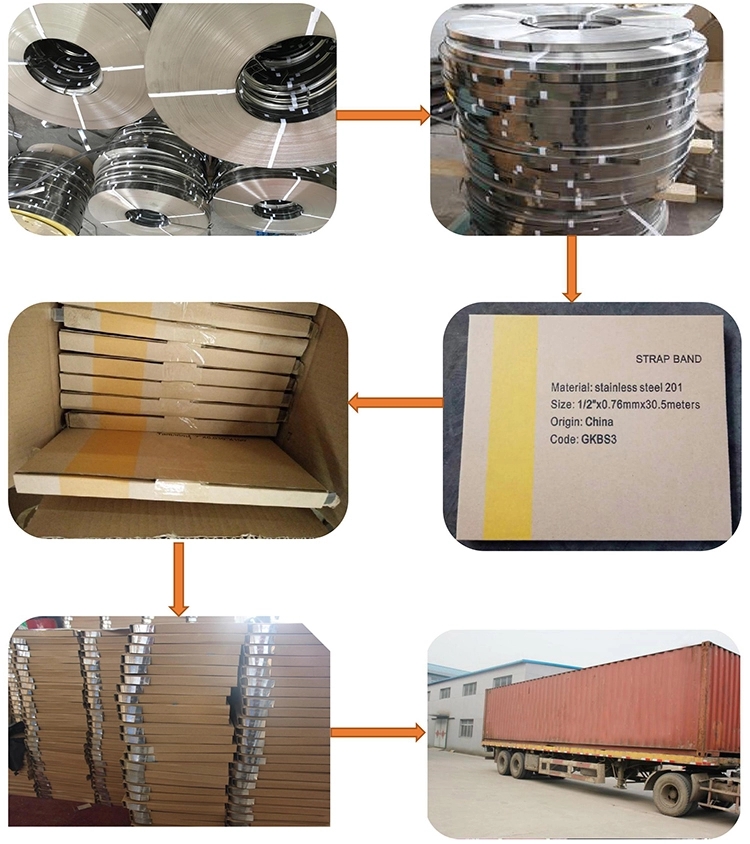 Galvanised Steel Band Metal Fixing Strap for Havc Air Condition Duct Process Punching
