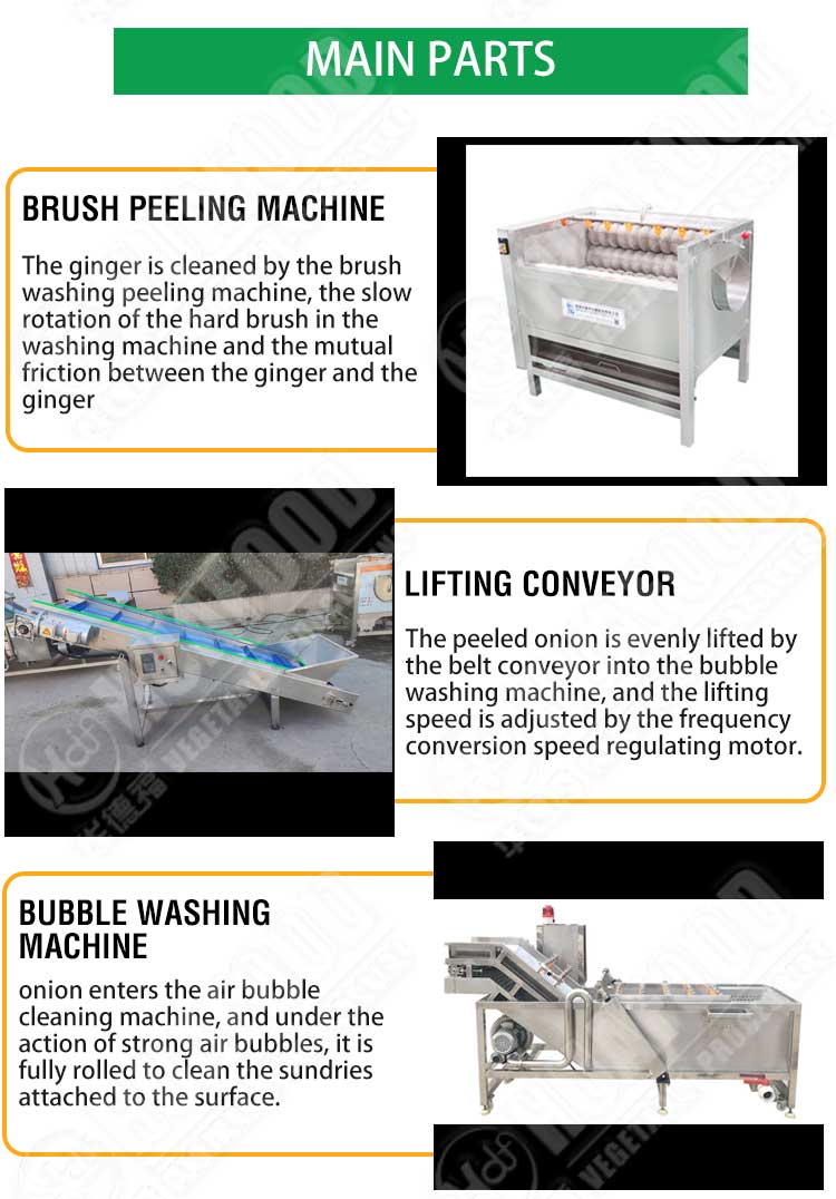 Grape Ginger Root Extract Powder Machine With High Quality