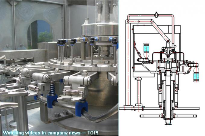 Energy Saving Pure Bottled Water Production Machines With PLC Control / Rotary Filling