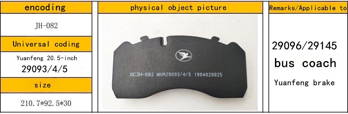 20.5inch Trucks Bus Brake Pads 29093/4/5 29096/29145 Yuanfeng Brake