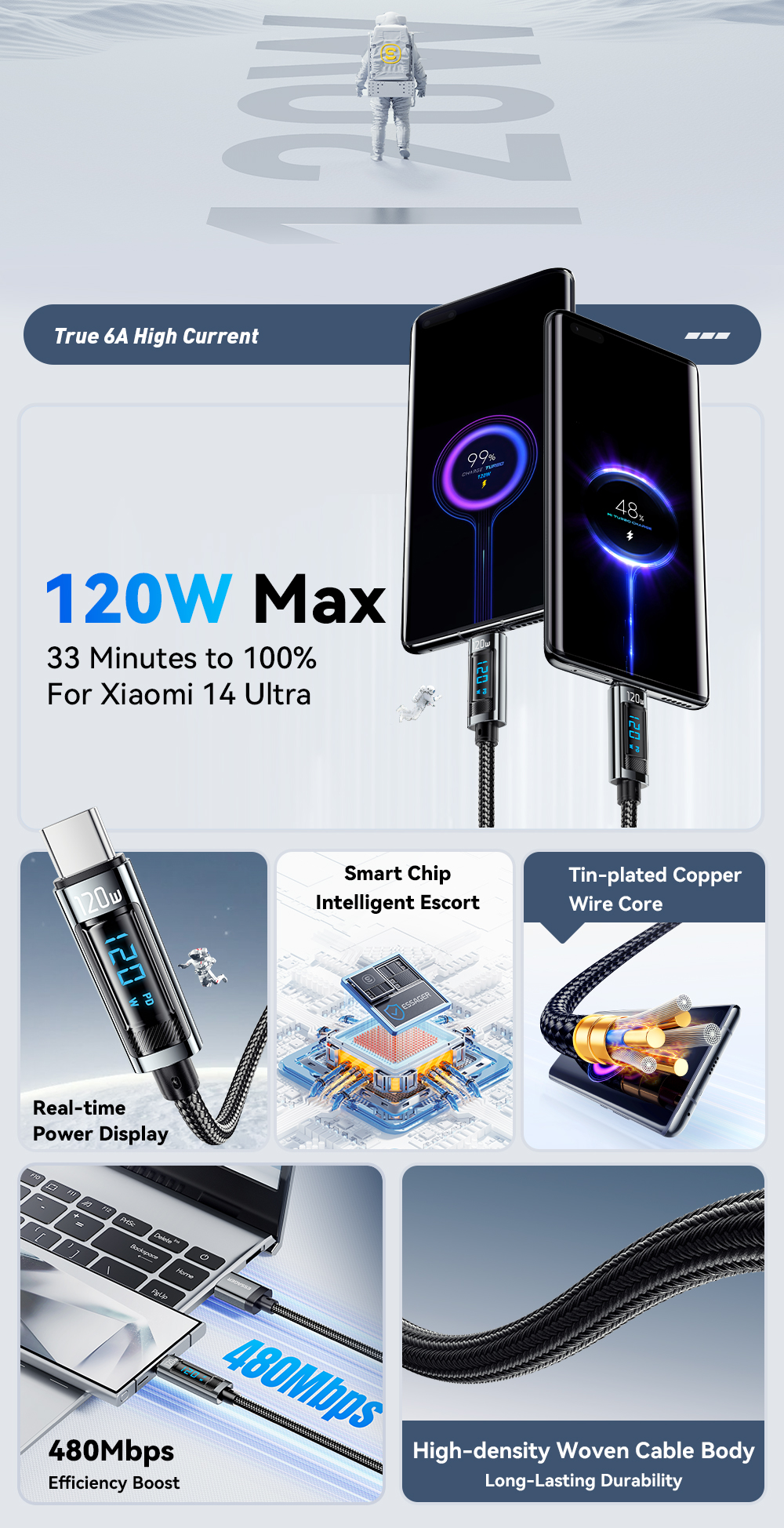 ESSAGER ES-X47 Series 120W Type C Charging Cable USB to USB C