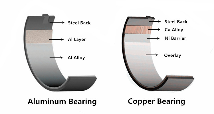 96.0mm Diameter Diesel Engine Bearings 4HF1 4HG1 Connecting Rod Bearing 8970458000