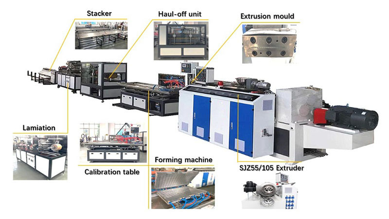 10MM 12MM Plastic Pvc Ceiling Extrusion Line Pvc Panel Making Machine Production Line