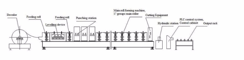 Colored Steel Glazed Tile Roll Forming Machine