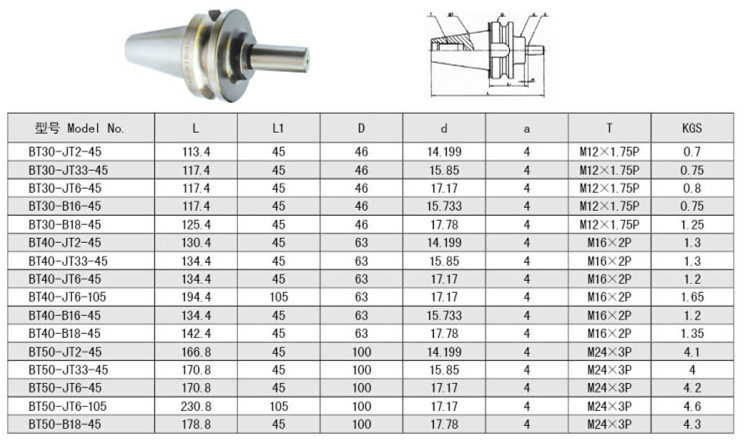 Precision BT30 Drill Chuck Arbors CNC Tool Holders For CNC Machine Tool