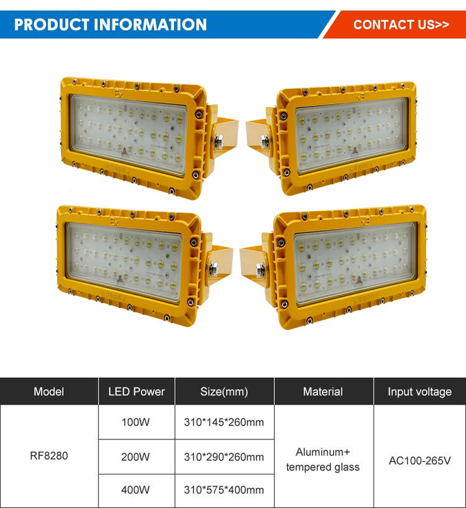ATEX Rated Explosion Proof Emergency Light Class 1 Div 2 Lighting