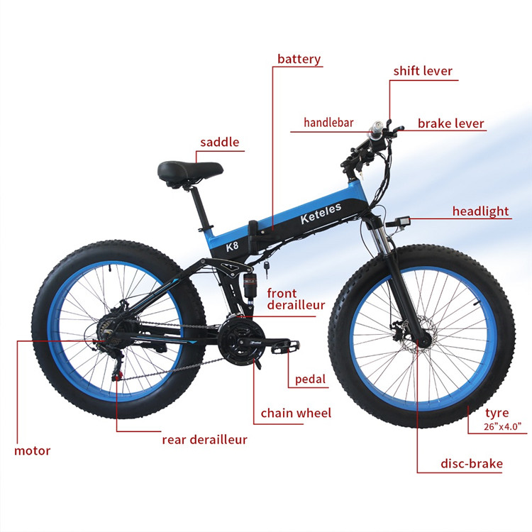 KETELES Fat Tyre Folding E Bike 31MPH Shimano Geared With Lithium Battery