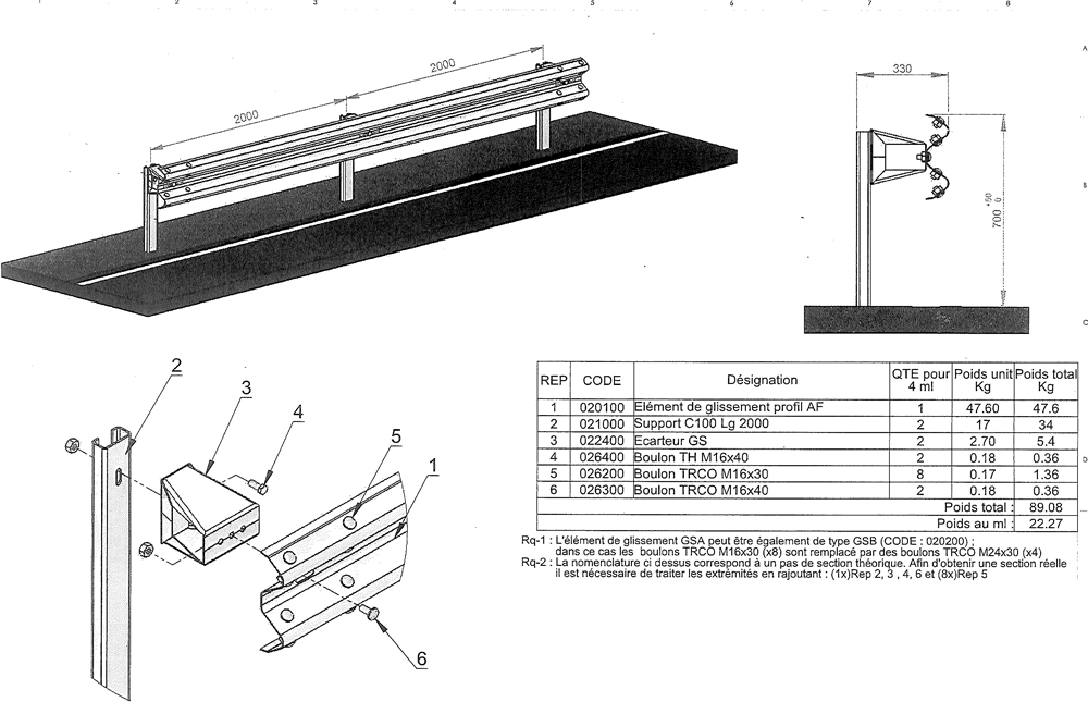 Customized C Post Road Safety W Beam Steel Galvanized Highway Guardrail for Long-term