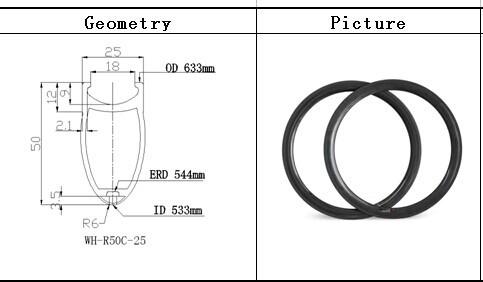 best quality linght only 5oog25mm width 700c 50mm height road bicycle carbon