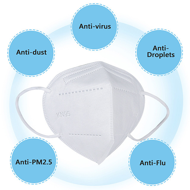 Horizontal Disposable Breathing Mask , Earloop Procedure Masks Skin Friendly
