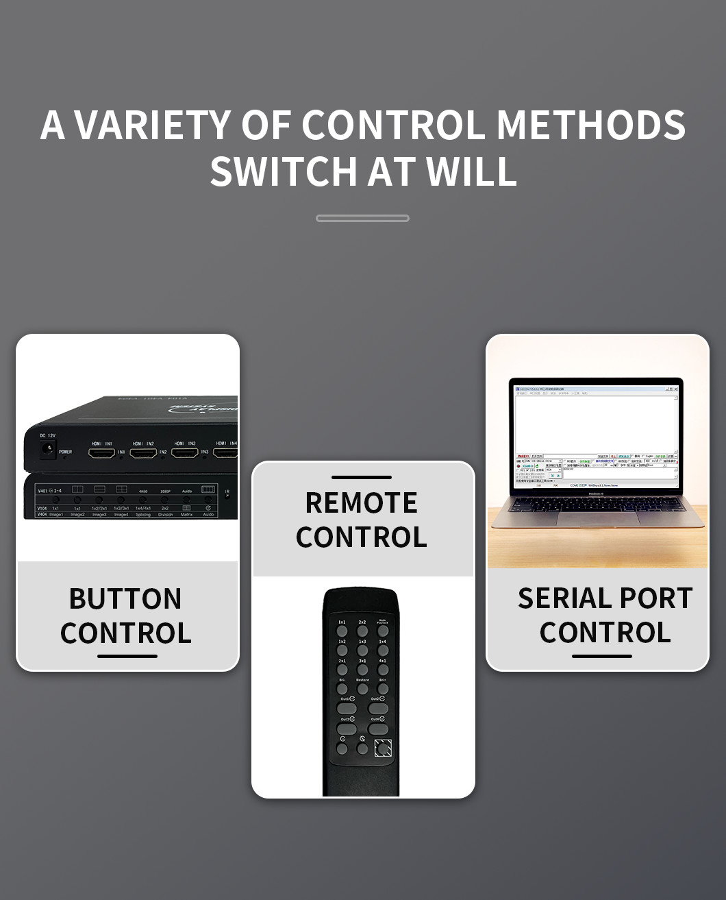 Bitvisus 4K60 HDMI Quad Screen Splitter Multiviewer All In One Solution