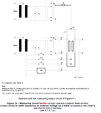IEC60601 / IEC60990 Contact Current-Terminal Discharge Tester Technical Specification
