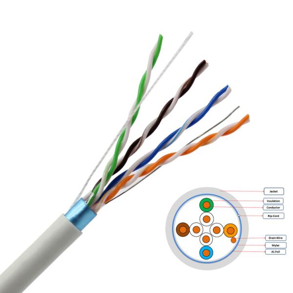 Quality FTP UTP SFTP Cat5e Network Cable , 305m CU CCA Lan Cable for sale