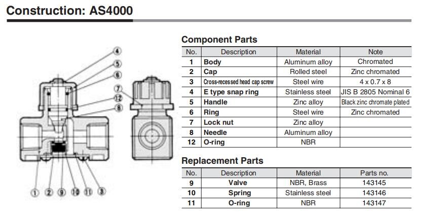 Silvery In Line Valve AS Series AS4000-04 Speed Controller Standard Type