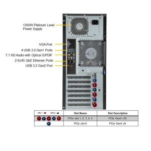 Dual Socket P LGA 3647 Tower Server Supermicro SuperServer 7049P-TRT SYS-7049P