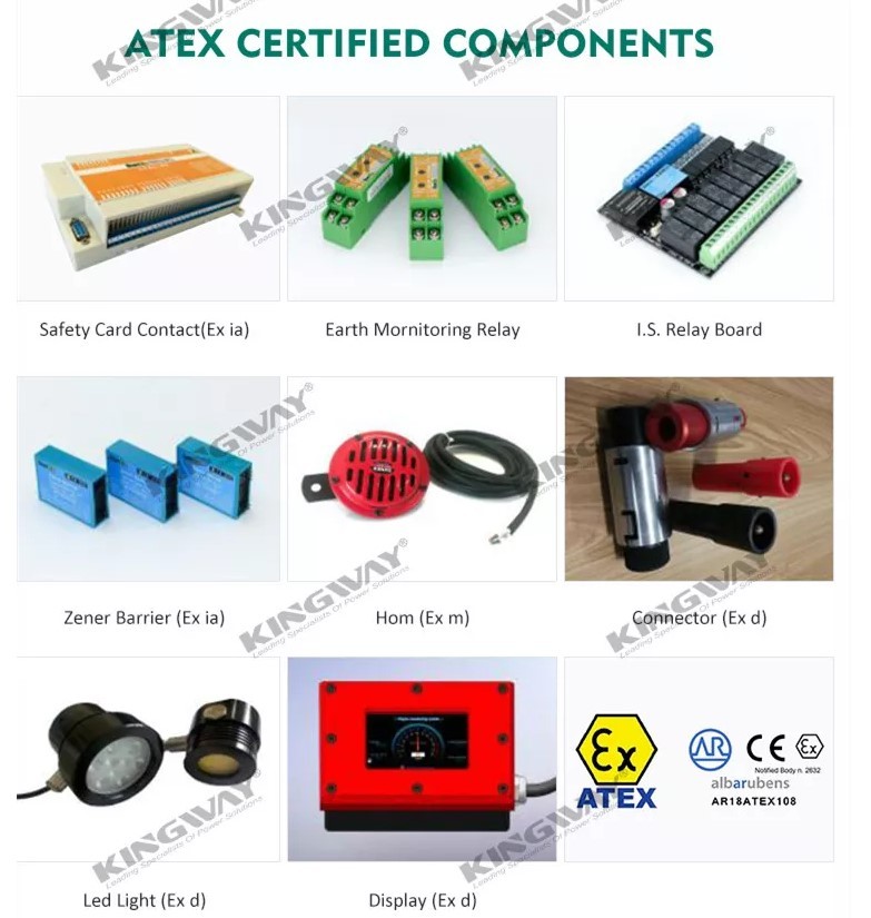ATEX Zone II 3 Phase Diesel Generator Set 60KVA With DNV 2.7-1 Lifting Frame