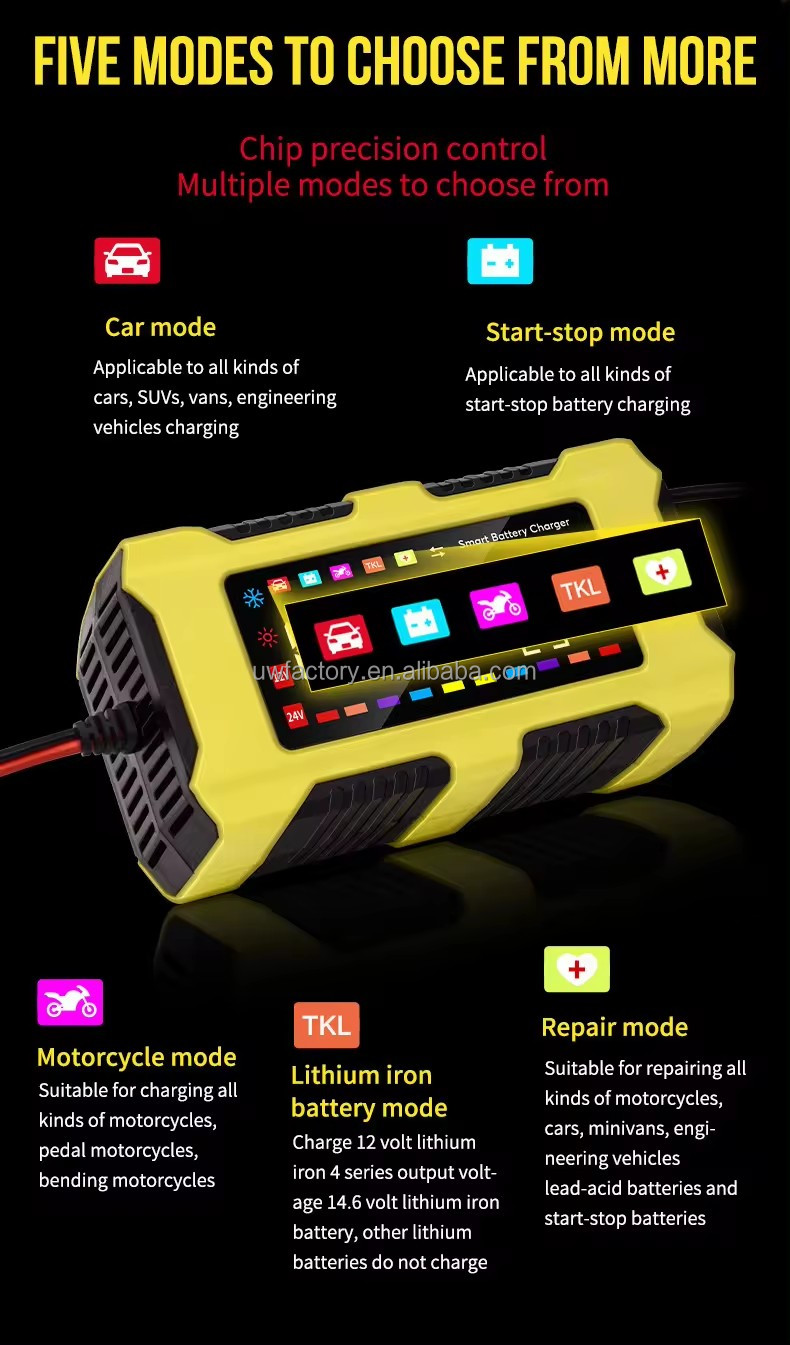 Full Automatic Car Battery Charger 100-240V AC To 12V Connector Current Protection Fast Charging for Auto Motorcycle