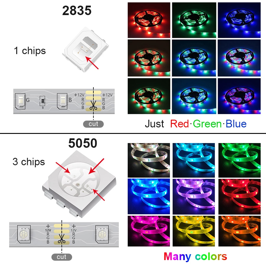 LED Light Strips Bluetooth Controller Flexible RGB 5050 Decoration BackLight Lamp Night light Luminous String For Bedroom