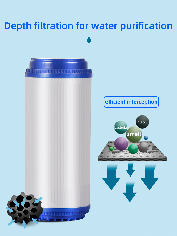 10 Inch Granular Activated Carbon Inline Filter Cartridge for Removing Odor Chlorine