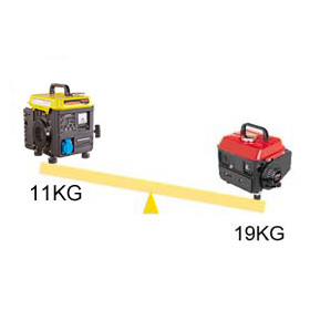 800w economic portable generator petrol Variable-frequency dynamos 230v